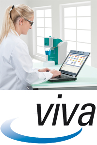 viva - die Software für Voltammetrie und CVS-Analytik